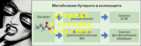 первитин Балабаново